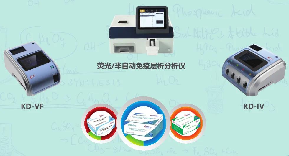 血清淀粉样蛋白（SAA），你了解吗？