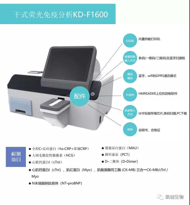 荧光新品 | dcbox小金库官网诚邀您参加2021重庆CACLP！