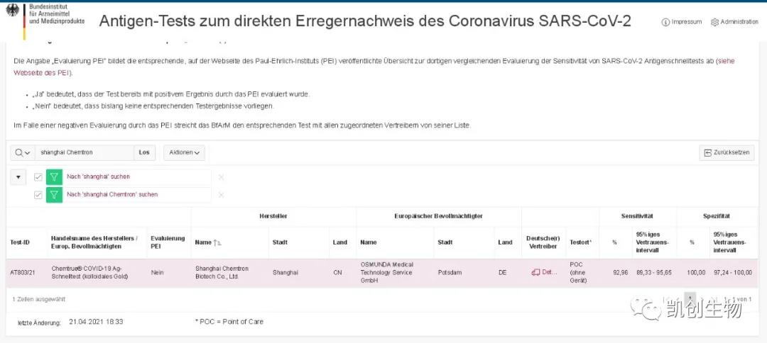 dcbox小金库官网新冠抗原快速检测试剂被德国官方BfArM列名！贡献全球抗疫